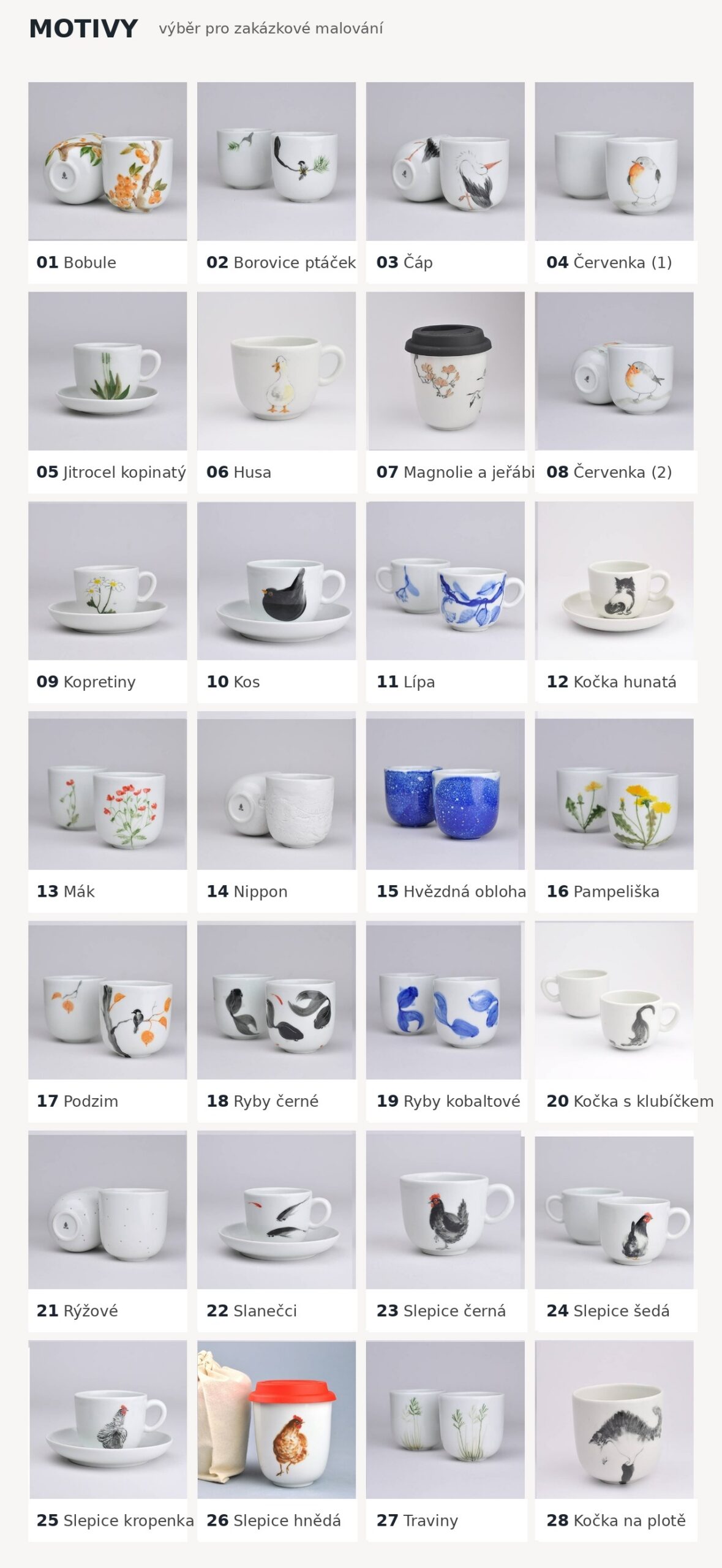 Motivy, které malujeme.Seznam/katalog.